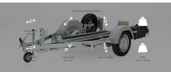 Debon Motorcycle Trailer. The new transporter  for your motorcycle without constraints.